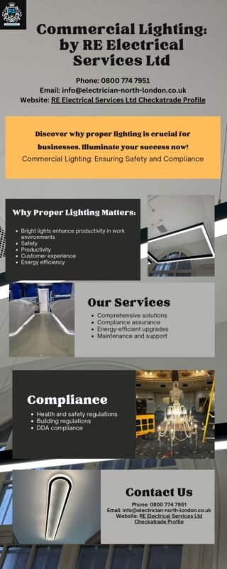 Commercial Electricians 1 Commercial Electricians Commercial Lighting